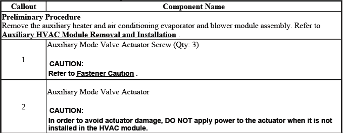Buick Enclave auxiliary mode valve actuator replacement procedure