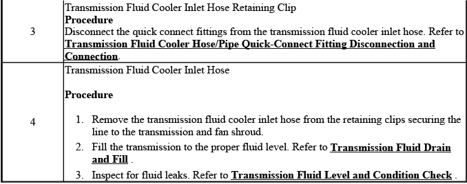 Fluid cooler inlet hose connection and routing detail