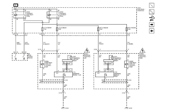 Transmission fluid cooler outlet hose location and routing