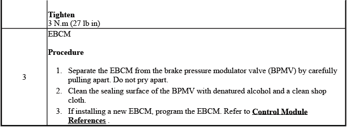 ABS module mounting and brake control component reference