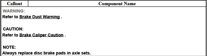 Front disc brake pad removal and caliper service reference