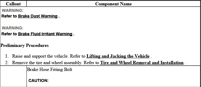 Front brake caliper replacement procedure and hose connection reference