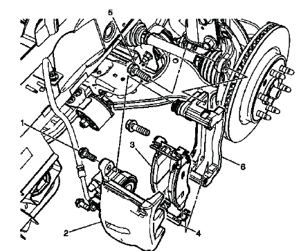 Front brake caliper bracket replacement and mounting location