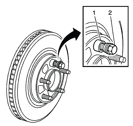 Conical brake rotor washer and lug nut installed for LRO correction setup