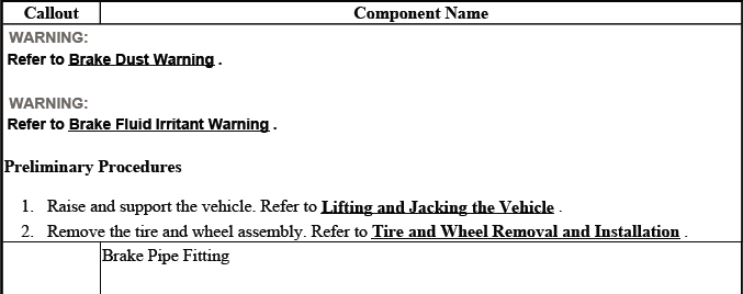 Front hydraulic brake hose removal points at caliper and brake pipe connection