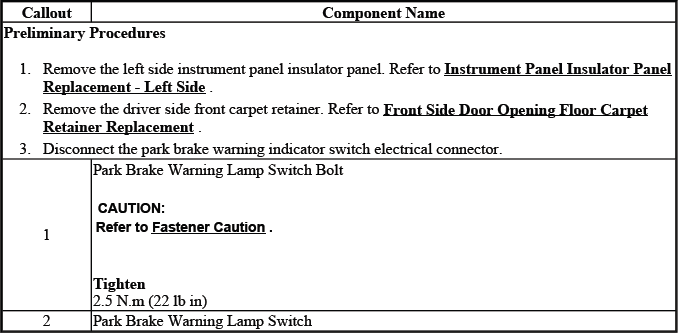 Buick Enclave parking brake indicator switch replacement chart