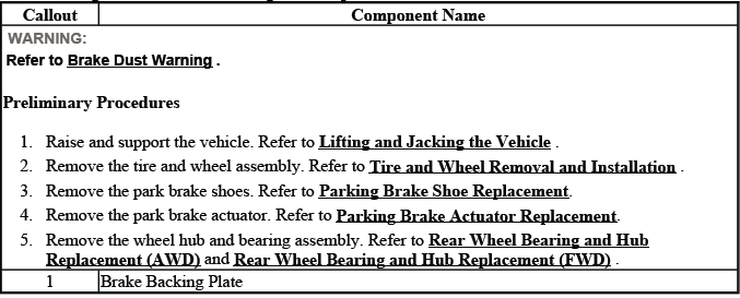 Rear parking brake anchor backing plate replacement procedure