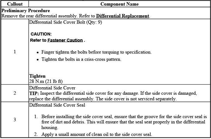 Buick Enclave left differential carrier cover and seal replacement procedure