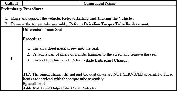 Drive pinion flange yoke and rear differential oil seal replacement chart