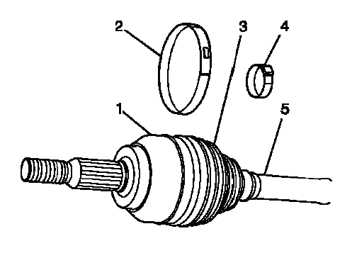 Buick Enclave outer CV boot clamp positions on the wheel drive shaft and joint housing