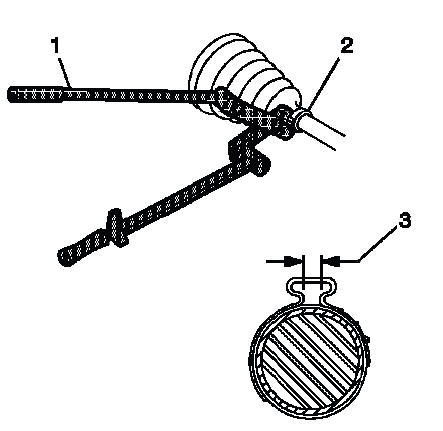 Buick Enclave CV boot clamp gap measured with drive axle clamp pliers