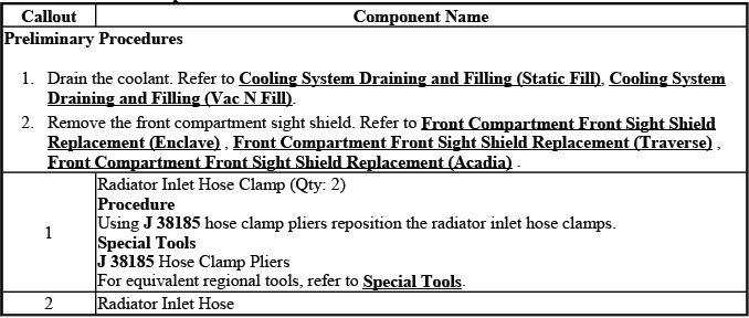 Radiator inlet hose replacement service view