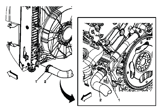 Radiator outlet hose identification and cooling system connection