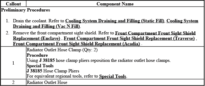 Buick Enclave radiator outlet hose replacement reference image