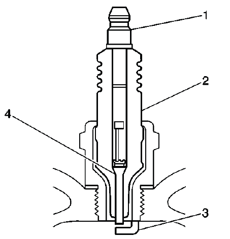 Buick Enclave steering gear heat shield location for power steering service