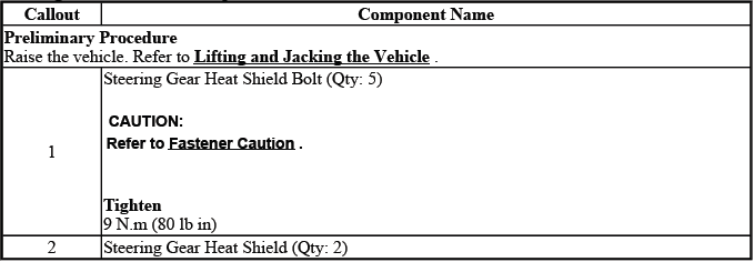 Steering gear heat shield replacement service reference