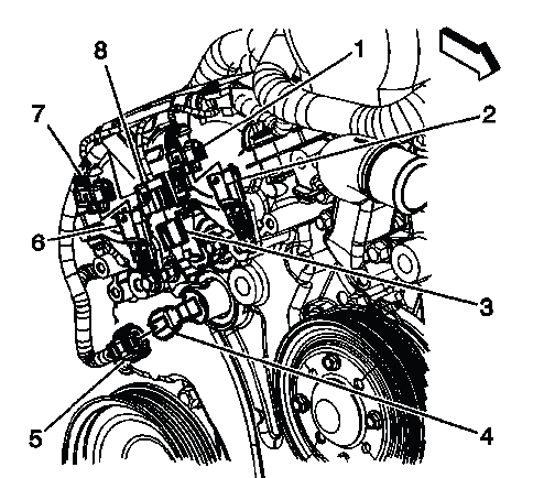 Buick Enclave steering gear valve solenoid location for power steering service
