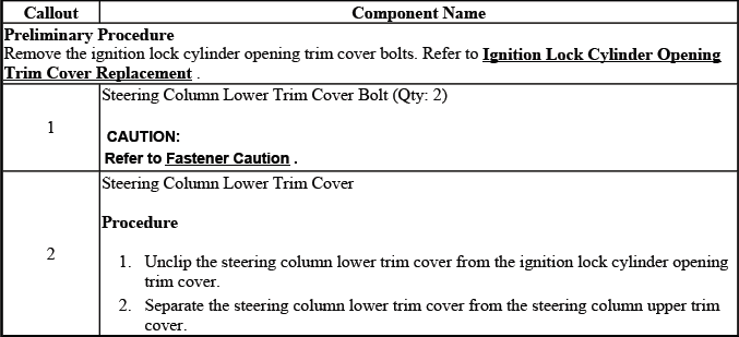 Lower steering column trim cover service reference