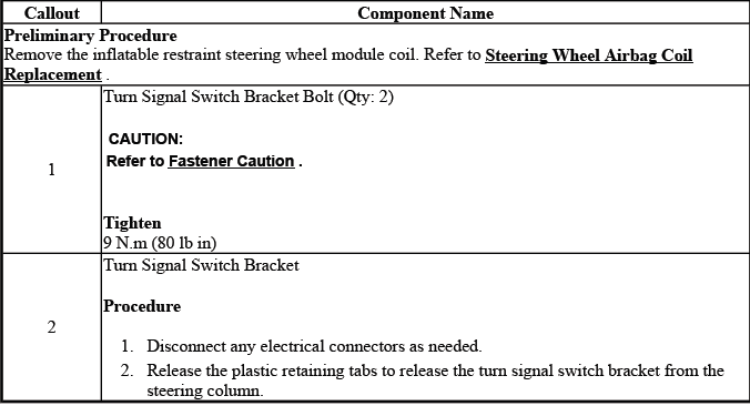 Turn signal switch bracket replacement reference