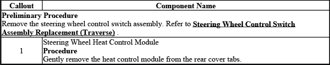 Steering wheel heat control module replacement reference
