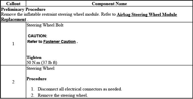 Steering wheel replacement procedure reference