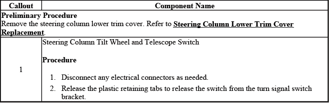 Steering column tilt and telescope switch replacement reference