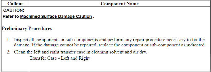 Transfer case cleaning and inspection procedure reference
