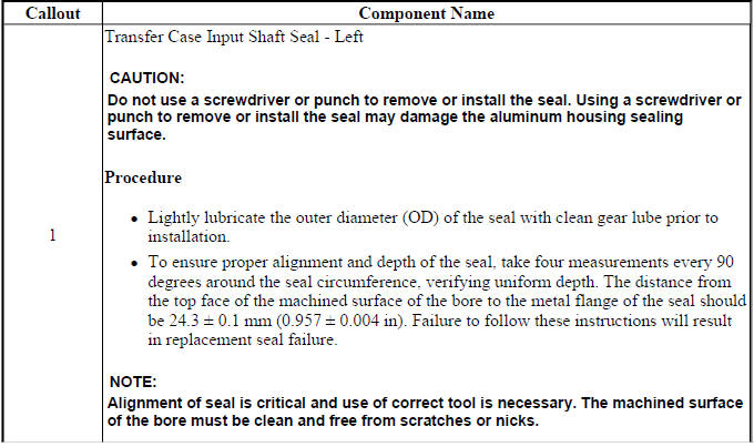 Left input shaft seal replacement procedure reference