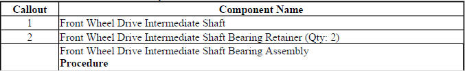 Intermediate drive shaft assembly procedure reference