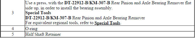 Intermediate drive shaft assembly continuation with bearing and retainer details