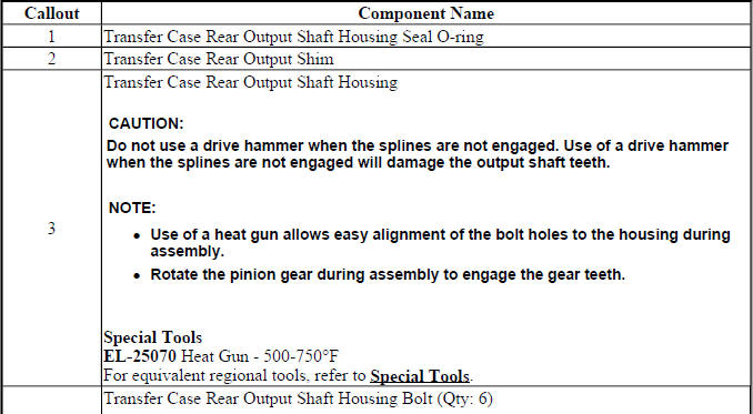 Rear output shaft housing installation procedure reference