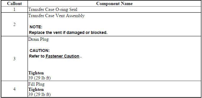 Housing O-ring vent assembly drain plug and fill plug final installation procedure