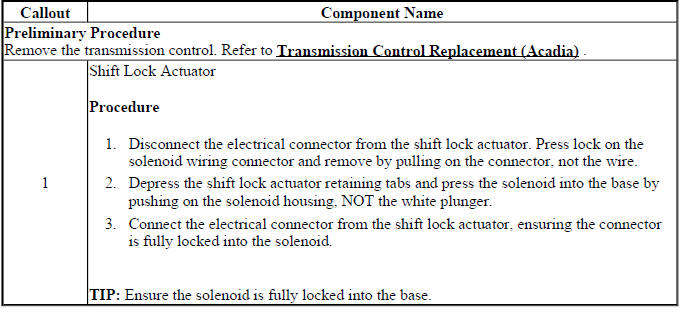 Buick Enclave pull-to-release shift lock actuator replacement steps