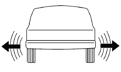 Tire wobble and waddle movement shown for diagnosis