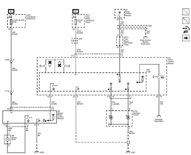 Buick Enclave HVAC power ground blower control serial data and sunload sensor schematic
