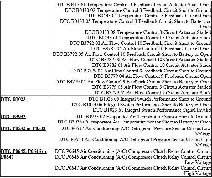 HVAC diagnostic trouble code reference chart for manual climate system