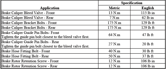 Buick Enclave disc brake fastener tightening specifications chart