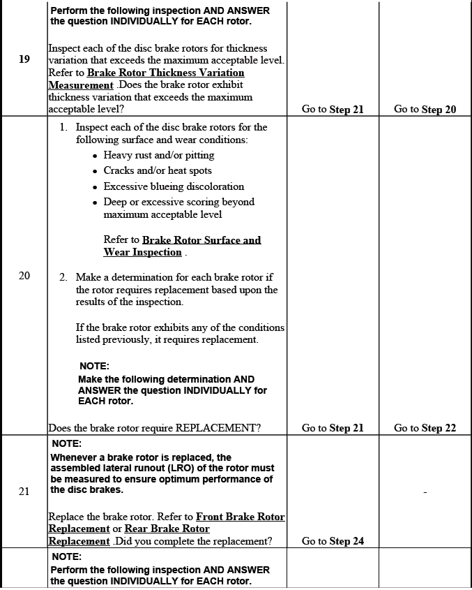 Buick Enclave hydraulic brake system diagnostic continuation chart