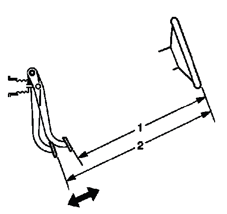 Buick Enclave brake pedal travel measurement using pedal effort gauge