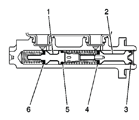 Buick Enclave brake master cylinder cross section showing piston and seal locations
