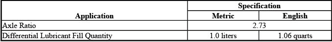Rear differential carrier assembly specifications
