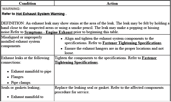 Exhaust leakage diagnostic procedure for Buick Enclave