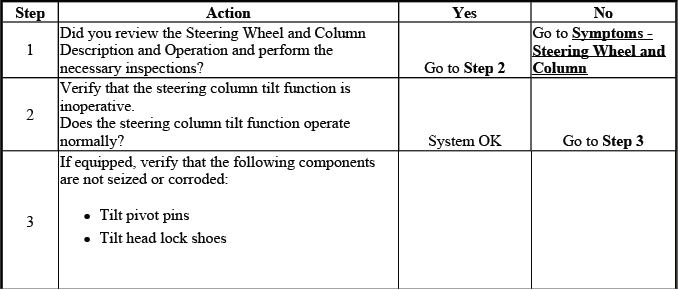 Buick Enclave steering column tilt function diagnostic chart