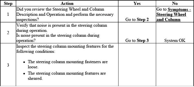 Buick Enclave steering column noise diagnostic procedure chart