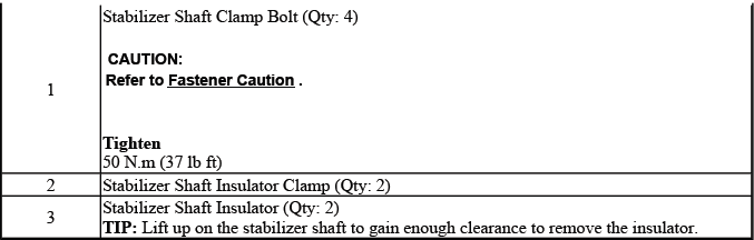 Front stabilizer shaft insulator bracket and bushing service view
