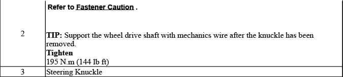 Front suspension steering knuckle mounting and service reference