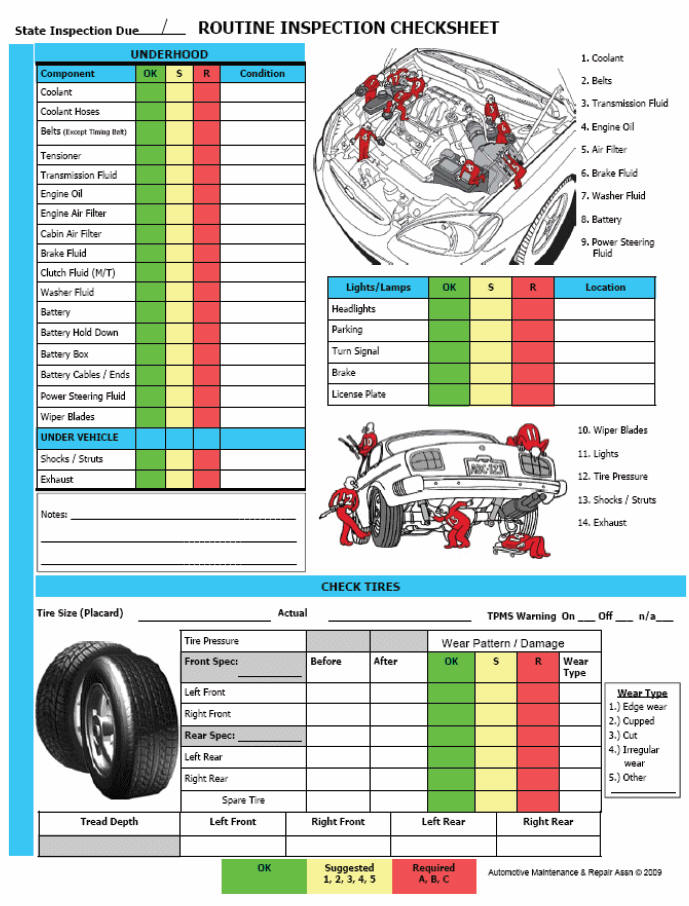 Tie rod and jam nut location for front toe adjustment