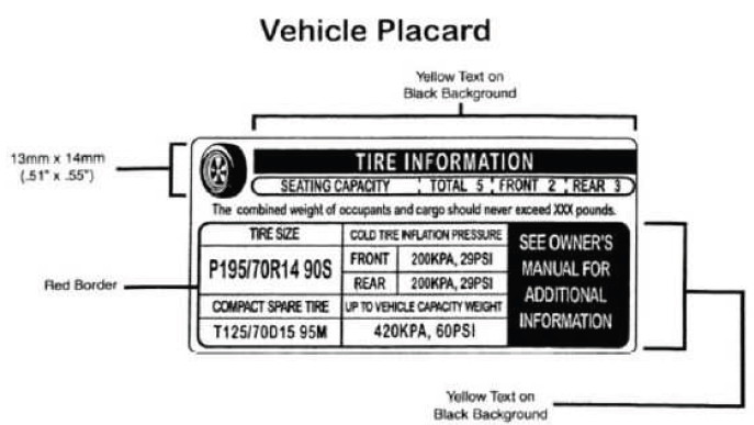 Rear camber adjuster cam nut location