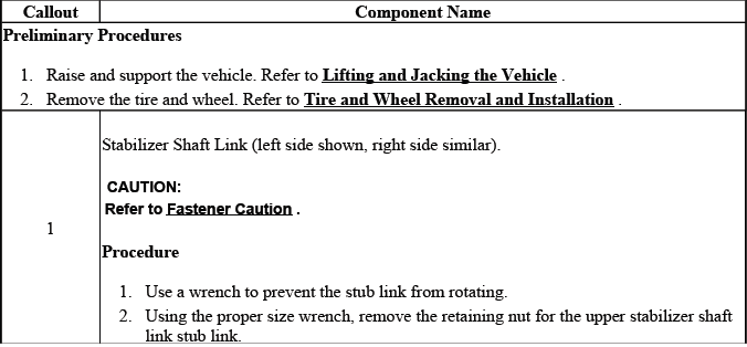 Front stabilizer shaft link replacement procedure reference
