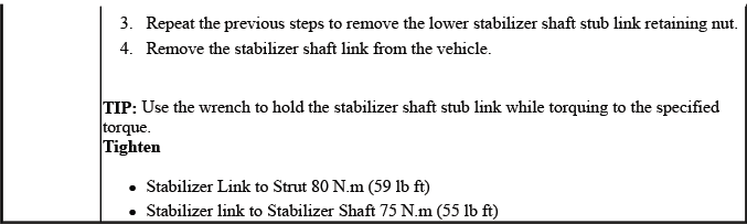 Stabilizer link fastener and mounting point service reference